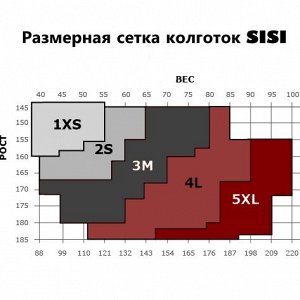 Размерная сетка