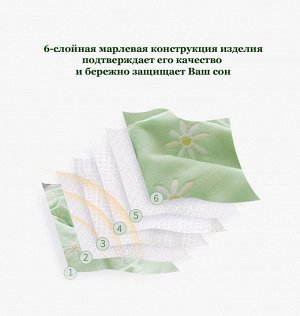 Покрывало хлопковое "Пёрышки" 200*240 см.