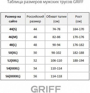Как узнать размер трусов таблица U01224 Слипы с открытой резинкой, COTTON (GRIFF.) Мужские трусы слипы. Мужские т