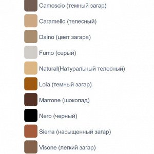 Размерная сетка