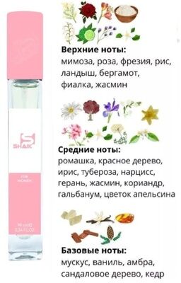 Парфюмерная вода № 196 , 10 мл.