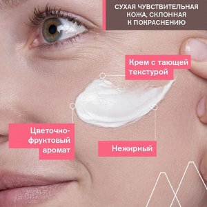 Урьяж Крем SPF 30 против покраснений, 40 мл (Uriage, Roseliane)