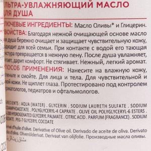 Топикрем Набор: ультра-увлажняющее молочко для тела 500 мл + ультра-увлажняющее масло для душа 500 мл (Topicrem, Ультра-увлажнение - чувствительная и сухая кожа)