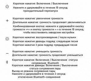 Беспроводная колонка Xiaomi Bluetooth Speaker Mini