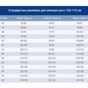 Размерная сетка