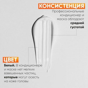 Подарочный набор женщине для восстановления волос Шампунь + кондиционер + маска Epica Professional Deep Recover 2*300 мл + 250 мл Эпика