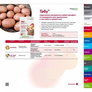 Протравитель картофеля от колорадского жука «Табу», 50 мл
