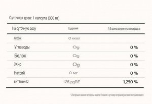 Премиум Витамин D 5000 IU на 30 дней