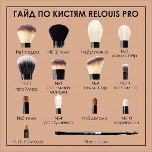 Кисть косметическая д/тональной основы №3 "PRO" RELOUIS