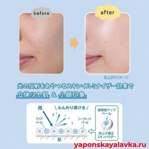 Солнцезащитный спрей со светоотражающим эффектом SPF50+ PA++++ SUNCUT LIGHT UP SPRAY 60 г