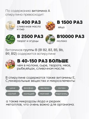Спирулина BioTech Spirulina - 100 таблеток