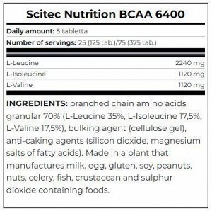 Аминокислоты BCAA SCITEC 6400 900мг - 125 таб