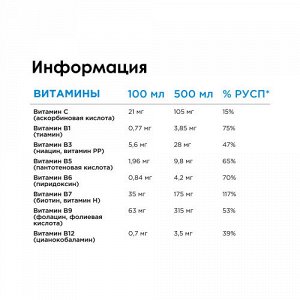 Напиток BCAA 500 мл