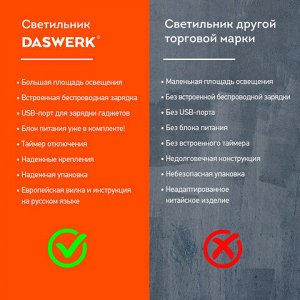 Настольная лампа / светильник с беспроводной зарядкой и таймером, LED, 6 Вт, белый, DASWERK, 238327