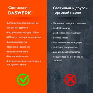 Настольная лампа / светильник с дисплеем и беспроводной зарядкой "7 в 1", LED, 10 Вт, белый, DASWERK, 238325