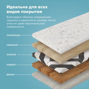 Швабра с флаундером 40см, телескоп черенок 130см, резьба 1,6см, микрофибра/абразив (ТИП К), LAIMA
