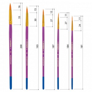 Кисти ЮНЛАНДИЯ, НАБОР 5шт. (СИНТЕТИКА, круглые № 1,2,3,4,5), блистер, 200895