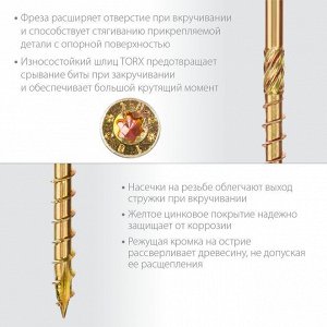 Конструкционные саморезы КС-П 120 х 8.0 мм
