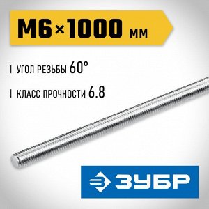 Шпилька резьбовая DIN 975