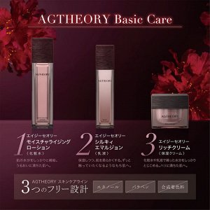 AXXZIA AGTheory Moisturizing Lotion - увлажняющий лосьон против гликационного старения
