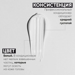 Кондиционер Мужской с охлаждающим эффектом Epica Professional Men's 250 мл Эпика