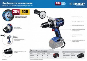 Бесщеточная дрель-шуруповерт