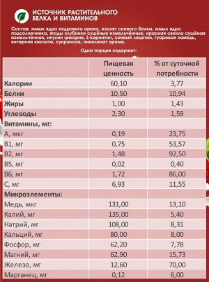 Протеиновый коктейль "CEDAR SLIM" с клубникой