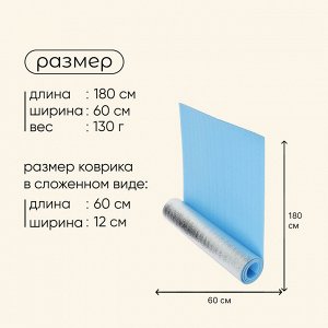 Коврик туристический фольгированный, 180 х 60 х 1 см, в ассортименте