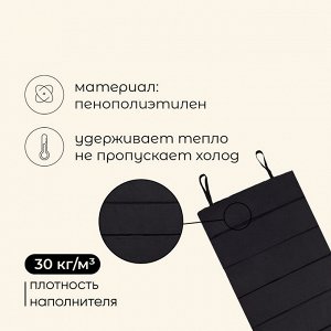 Коврик туристический складной, размер 180 х 60 х 1,5 см