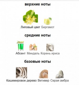 Flâneur 27 87 парфюмерная вода