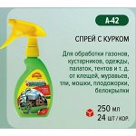 Средства от садовых вредителей