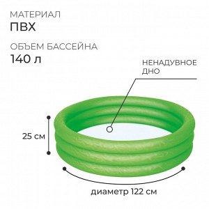 Бассейн надувной Bestway, 122x25 см, от 2 лет, МИКС, 51025