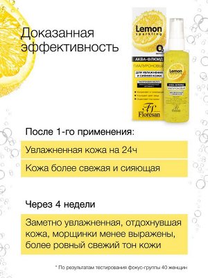 ФЛОРЕСАН Ф-351 Sparkling Lemon Аква - флюид гиалуроновый для увлажнения и сияния кожи 75 мл