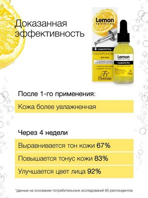 ФЛОРЕСАН Ф-354 Sparkling Lemon Гиалуроновая сыворотка для лица 30 мл