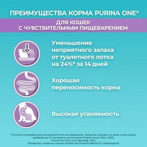 Сухой корм Purina ONE® полнорационный для кошек с чувствительным пищеварением, с высоким содержанием индейки, 1,5 кг