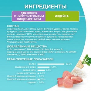 Сухой корм Purina ONE® полнорационный для кошек с чувствительным пищеварением, с высоким содержанием индейки, 1,5 кг