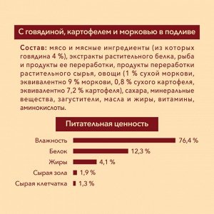 Влажный корм Purina ONE Мини для активных взрослых собак мелких и карликовых пород, с говядиной, картофелем и морковью в подливе 85 г