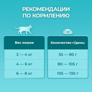 Сухой корм Purina ONE® для стерилизованных кошек и кастрированных котов, с высоким содержанием говядины и пшеницей, Пакет, 3 кг