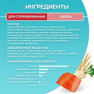 Сухой корм для кошек Purina ONE® для стерилизованных кошек и кастрированных котов, с высоким содержанием лосося, 200 г