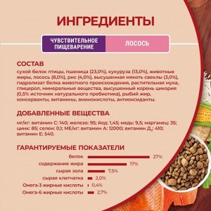 Сухой корм Purina ONE® Мини Чувствительная для взрослых собак мелких пород с чувствительным пищеварением, с лососем и рисом, Пакет, 600 г