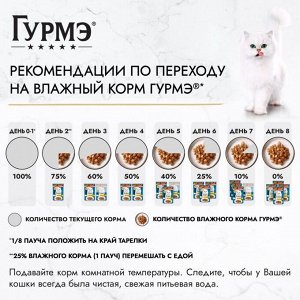Влажный корм Гурмэ Желе Де-Люкс для кошек, с лососем в роскошном желе 75 г