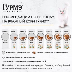 Влажный корм Гурмэ Натуральные рецепты для кошек, томленая индейка с горошком 75 г