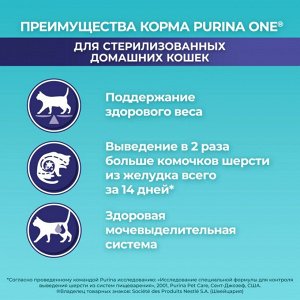 Сухой корм Purina ONE® полнорационный для стерилизованных кошек и кастрированных котов, живущих в домашних условиях, с высоким содержанием курицы, 750 г