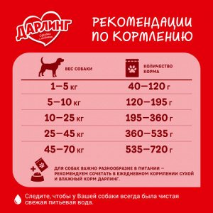 Сухой корм для собак ДАРЛИНГ для взрослых, с мясом и добавлением овощей, 2 кг