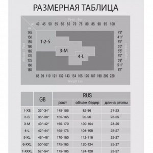 Размерная сетка
