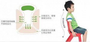 доп.фото Реплиика японских ортопедических портфелей
подходит для детей 1-5 класс.
вес 1,1кг
жесткий каркас, ортопедическая спинка, регулируемые ремни.