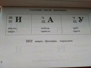 Учебные таблицы по русскому языку 5-11 классы / Малюшкин А.Б.