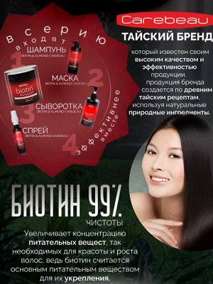 Шампунь для волос Shampoo CAREBEAU Biotin & Almond 400мл