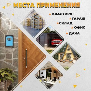 Сейф-ключница кодовая ТУНДРА, металлическая , усиленная,синий