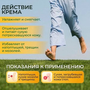Бальзам 75мл для огрубевшей кожи стоп, Мочевина 25% + АНА кислоты + Салициловая кислота 2%Krassa MED